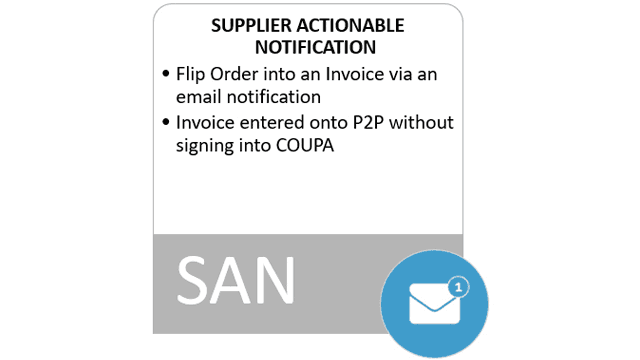 Coupa-crosslink-cards-image2v3