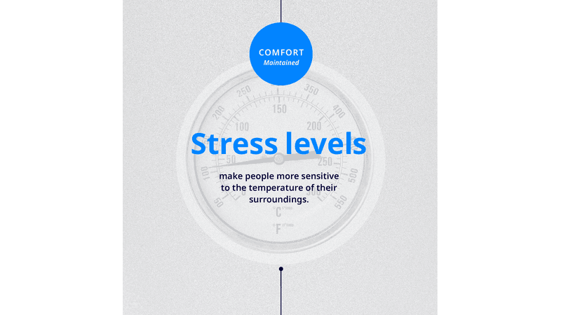 2022_1212_Aviation-BlogStress-Final