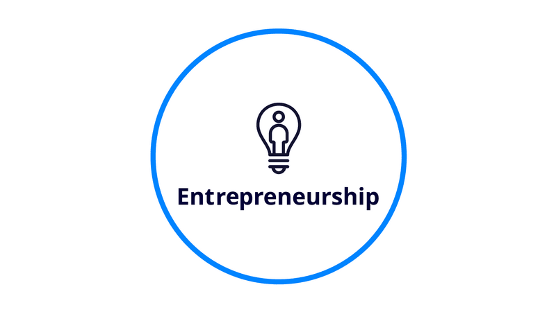 Entrepreneurship