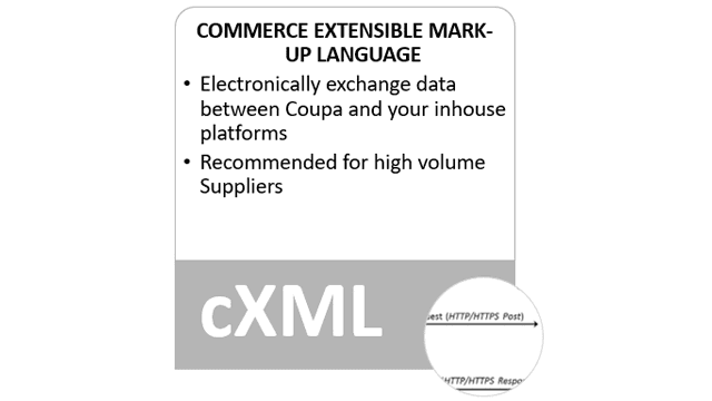 Coupa-crosslink-cards-image3v3