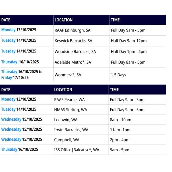 ISS Pacific Town Halls V4